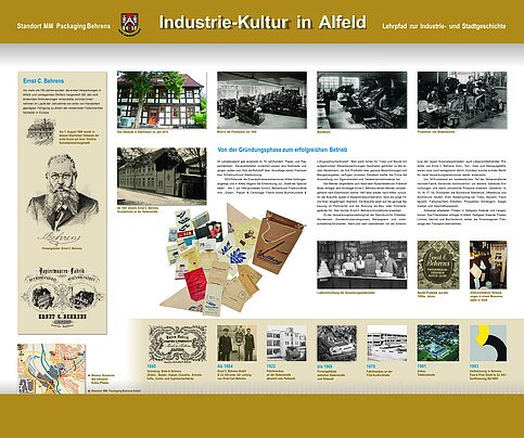 Industriekulturpfad Infotafel 2. MM Packaging Behrens GmbH & Co KG