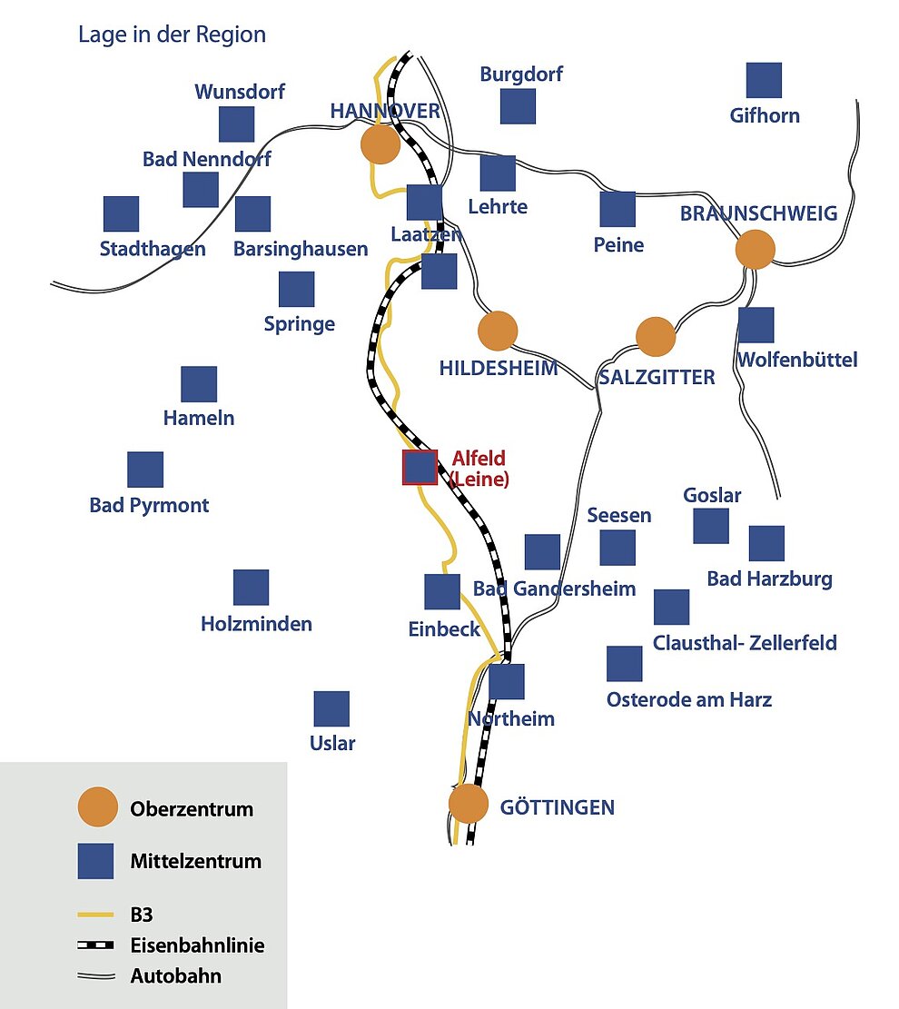 Illustration der Lage Alfelds in der Region